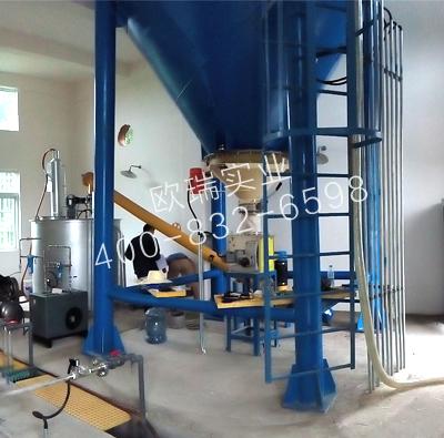 活性炭(粉碳)投加系統(tǒng)